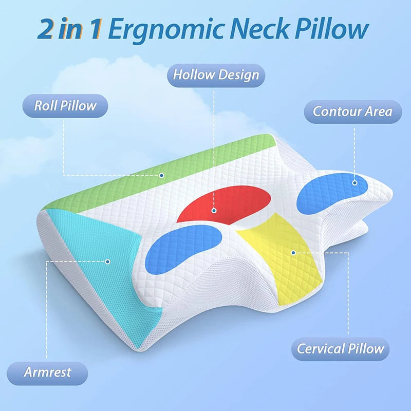 𝐄𝐫𝐠𝐨𝐧𝐨𝐦𝐢𝐜 𝐡𝐨𝐫𝐧 𝐩𝐢𝐥𝐥𝐨𝐰 𝐟𝐨𝐫 𝐧𝐞𝐜𝐤 𝐩𝐫𝐨𝐭𝐞𝐜𝐭𝐢𝐨𝐧 𝐚𝐧𝐝 𝐩𝐫𝐞𝐬𝐬𝐮𝐫𝐞 𝐫𝐞𝐥𝐢𝐞𝐟 𝐰𝐢𝐭𝐡 𝐦𝐞𝐦𝐨𝐫𝐲 𝐞𝐟𝐟𝐞𝐜𝐭