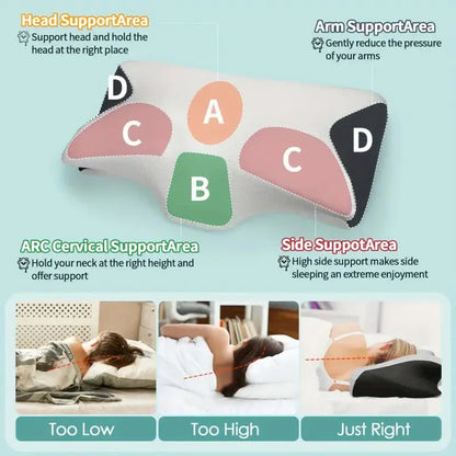 Orthopedic pillow