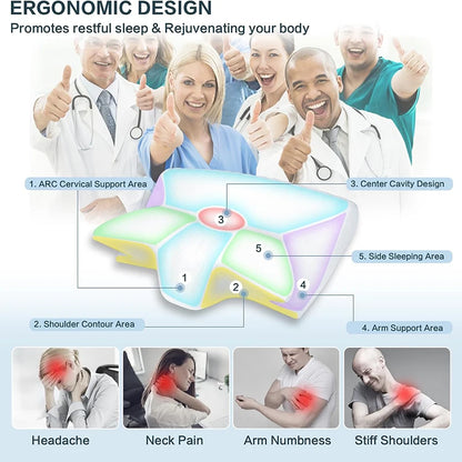 𝐄𝐫𝐠𝐨𝐧𝐨𝐦𝐢𝐜 𝐡𝐨𝐫𝐧 𝐩𝐢𝐥𝐥𝐨𝐰 𝐟𝐨𝐫 𝐧𝐞𝐜𝐤 𝐩𝐫𝐨𝐭𝐞𝐜𝐭𝐢𝐨𝐧 𝐚𝐧𝐝 𝐩𝐫𝐞𝐬𝐬𝐮𝐫𝐞 𝐫𝐞𝐥𝐢𝐞𝐟 𝐰𝐢𝐭𝐡 𝐦𝐞𝐦𝐨𝐫𝐲 𝐞𝐟𝐟𝐞𝐜𝐭